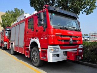 了解！消防救援車結(jié)構(gòu)分類及開車前的小知識